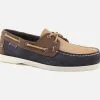 Sebago DOCKSIDES PORTLAND NAVY TAN -Ecco Store Online DOCKSIDES PORTLAND NAVY TAN HD min