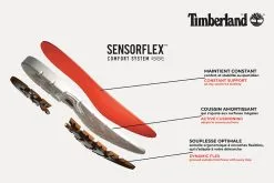 Timberland TIDELANDS BLACK 17 Timberland TIDELANDS BLACK -Ecco Store Online TIDELANDS BLACK HD Z