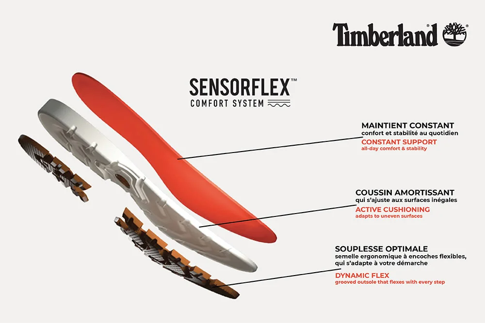 Timberland TIDELANDS BLACK 10 Timberland TIDELANDS BLACK - Image 8